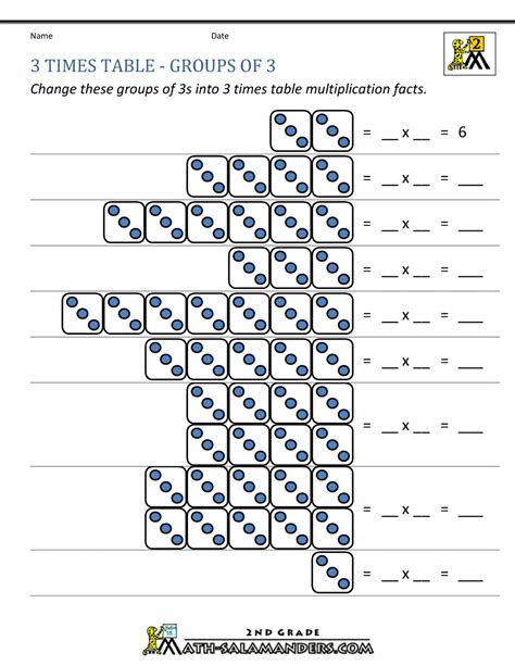 3 times table worksheet year 3